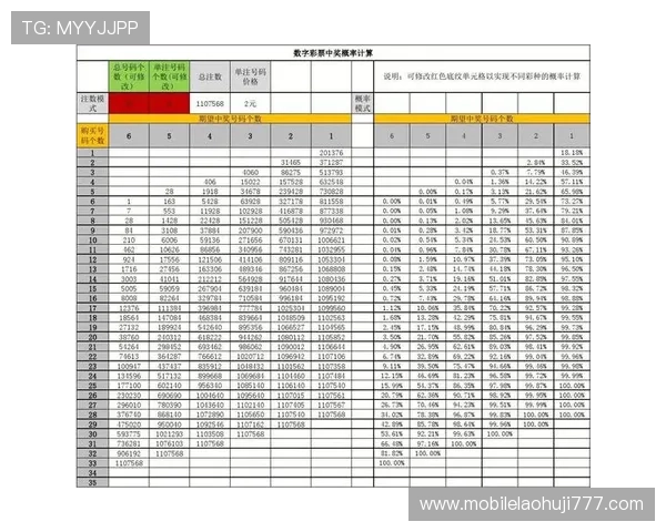 老虎机中奖技巧和方法：如何利用概率学提升中奖几率的实用技巧